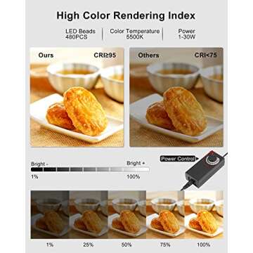 PULUZ Upgrade Light Box & Soft Box, 16"x16" Professional Shooting Tent with 480 LED Lights Photo Stu...