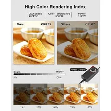 PULUZ Upgrade Light Box & Soft Box, 16"x16" Professional Shooting Tent with 480 LED Lights Photo Stu...