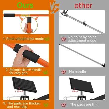 2Pack Adjustable Support Pole,Steel 3rd Hand Support System,Support Rod for Jacks Cargo Bars Drywall...