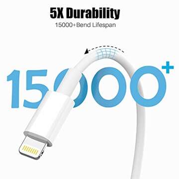 PGQBS for iPhone Charger Cord 10 ft 3Pack,for Lightning to USB Fast Long Charging Cable 10 Foot for ...