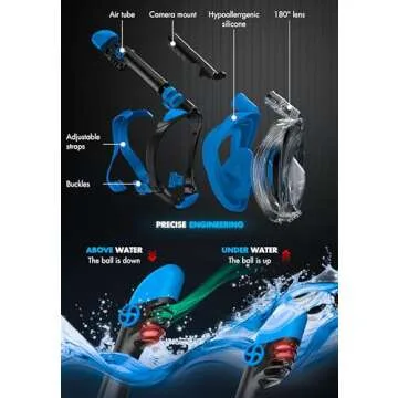 COZIA DESIGN Snorkeling Gear for Adults with Fins - Full Face Snorkel Mask and Swim Fins, 180° Panoramic View Snorkel Mask, Anti Fog and Anti Leak Adult Snorkel Set (Blue, Mask L - Fins L)