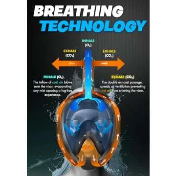 COZIA DESIGN Snorkeling Gear for Adults with Fins - Full Face Snorkel Mask and Swim Fins, 180° Panoramic View Snorkel Mask, Anti Fog and Anti Leak Adult Snorkel Set (Blue, Mask L - Fins L)