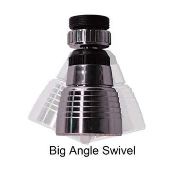 Color Changing LED Faucet Light Enhances Home Ambiance