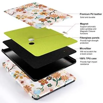 CoBak Stylish Kindle Paperwhite Case with Auto Wake Feature