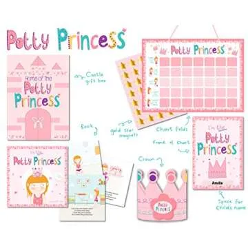 Tickle & Main Princess Potty Training Gift Set with Book, Potty Chart, Star Magnets, and Reward Crown for Toddler Girls