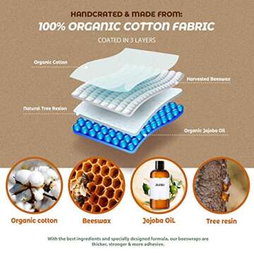 Eco-Friendly Akeeko Beeswax Food Wraps Assorted 3 Pack