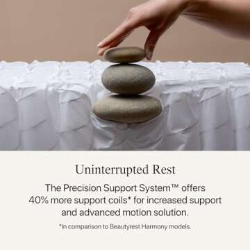 Beautyrest Harmony Lux Coral Island 15.75" Plush Pillow Top Queen Mattress - Cooling Technology, CertiPUR-US Certified Memory Foam, Supportive Pocketed Coils and Edge Support