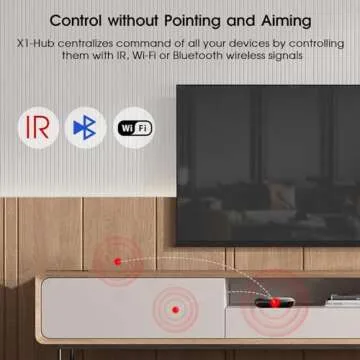 SofaBaton X1S Universal Remote Control with Hub and APP Setting, Smart All in One Remote with Customize One-Touch Activities, Compatible with 500,000+ IR/Bluetooth/WiFi Devices/Alexa/Google Assistant