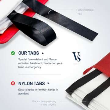 Hoapavi 2-Pack Emergency Fire Blanket for Home & Kitchen, 40” x 40" Flame-Resistant Blankets Suitable for Camping, Barbecue, Picnic, Car, Fireplace & Warehouse Emergency Survival Safety Blankets.