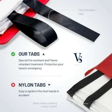 Hoapavi 2-Pack Emergency Fire Blanket for Home & Kitchen, 40” x 40" Flame-Resistant Blankets Suitable for Camping, Barbecue, Picnic, Car, Fireplace & Warehouse Emergency Survival Safety Blankets.