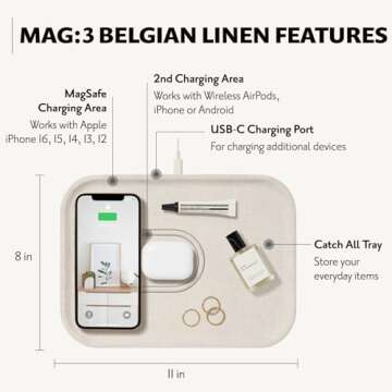 COURANT MAG:3 Charger and Tray - Belgian Linen, Multi-Device Charger Compatible with MagSafe iPhones 16, 15, 14, 13, 12 or Wireless AirPod Cases (Natural)