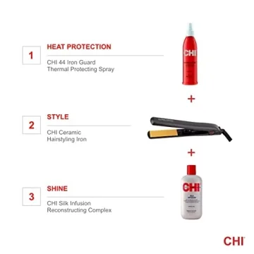 CHI Original Ceramic Flat Iron, Flat Iron For A Smooth Finish, Ceramic Floating Plates, Quick Heat Up, Analog On/Off Switch, 1" Iron Black