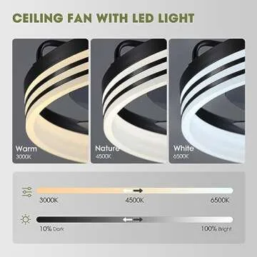 LUDOMIDE Ceiling Fans with Lights, Flush Mount Ceiling Fan with Lights and Remote, 6 Wind Speeds Smart Low Profile Ceiling Fan for Bedroom, Kids Room and Living Room 20" (Black)