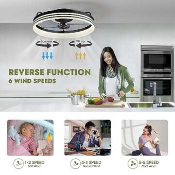 LUDOMIDE Ceiling Fans with Lights, Flush Mount Ceiling Fan with Lights and Remote, 6 Wind Speeds Smart Low Profile Ceiling Fan for Bedroom, Kids Room and Living Room 20" (Black)