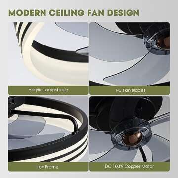 LUDOMIDE Ceiling Fans with Lights, Flush Mount Ceiling Fan with Lights and Remote, 6 Wind Speeds Smart Low Profile Ceiling Fan for Bedroom, Kids Room and Living Room 20" (Black)