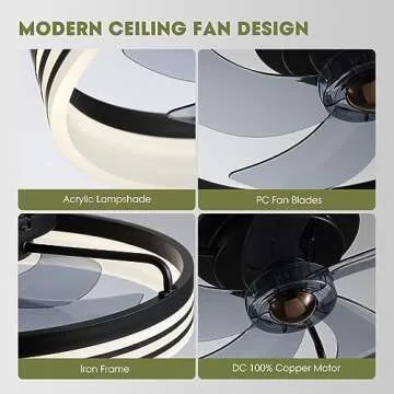 LUDOMIDE Ceiling Fans with Lights, Flush Mount Ceiling Fan with Lights and Remote, 6 Wind Speeds Smart Low Profile Ceiling Fan for Bedroom, Kids Room and Living Room 20" (Black)