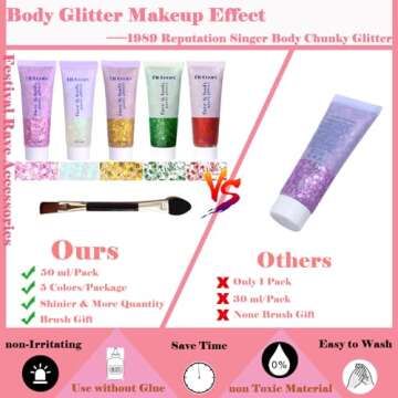 Green Body Glitter for Festivals Concerts and Raves