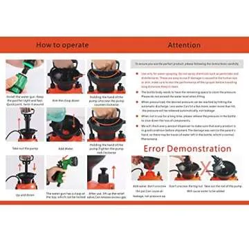 Versatile 0.75 Gallon Pressure Sprayer for Outdoor Adventures