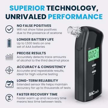BACtrack S80 Breathalyzer | Professional-Grade Accuracy | DOT & NHTSA Approved | FDA 510(k) Cleared | Portable Breath Alcohol Tester for Personal & Professional Use