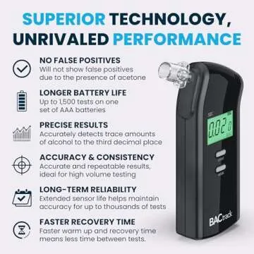 BACtrack S80 Breathalyzer | Professional-Grade Accuracy | DOT & NHTSA Approved | FDA 510(k) Cleared | Portable Breath Alcohol Tester for Personal & Professional Use