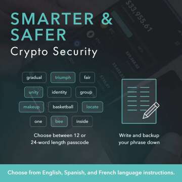 Secure Arculus® Crypto Wallet for Bitcoin & NFTs