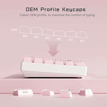 Womier Keycaps, Crystal Jelly Keycaps 60 65 75 100 Percent, Side Printed Key caps Custom113 Keys, OEM Profile for 61/68/84/87/98/100 Cherry Gateron MX Mechanical, Pink