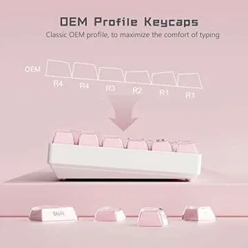Womier Keycaps, Crystal Jelly Keycaps 60 65 75 100 Percent, Side Printed Key caps Custom113 Keys, OEM Profile for 61/68/84/87/98/100 Cherry Gateron MX Mechanical, Pink
