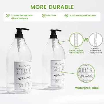 Farmhouse Laundry Detergent Dispenser Bottle - 2 Half Gallon Thick Plastic Fabric Softener Dispenser Container for Laundry Room Organization, Liquid Laundry Soap Dispenser Laundry Room Decor, 2-Pack