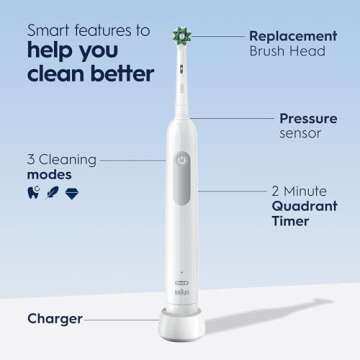 Oral-B Pro 1000 CrossAction Electric Toothbrush, Black and White, 2 Count