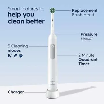 Oral-B Pro 1000 Electric Toothbrush - CrossAction, Twin Pack
