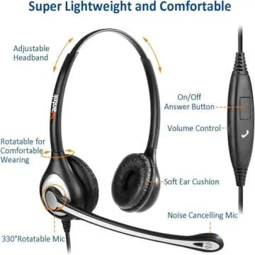 Wantek Wired Headset with Microphone for Cell Phone & PC