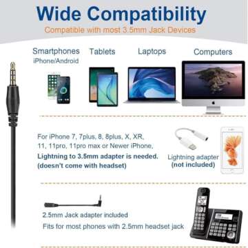 Wantek Wired Headset with Microphone for Cell Phone & PC