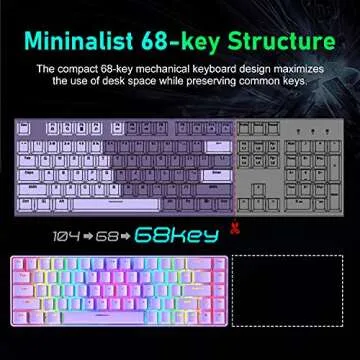 60% Mechanical Gaming Keyboard and RGB Mouse Bundle