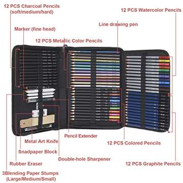 Bomybaw Drawing and Sketching Colored Pencils Set 72PCS - Art Supplies Professional Art Pencils Kit ...