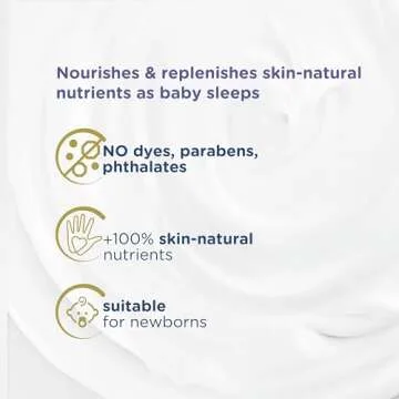 Baby Dove Sensitive Skin Care Baby Lotion For a Soothing Scented Lotion Calming Moisture Hypoallergenic and Dermatologist-Tested 13 oz