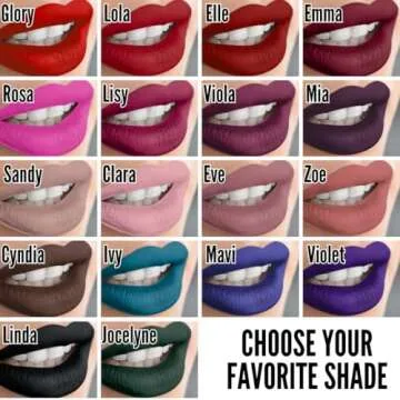 Mynena Berry Red Matte Lipstick - Long Lasting & Waterproof