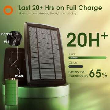 addlon 50FT Solar String Lights Outdoor Waterproof with Remote, G40 Globe Solar Patio Lights with 27...