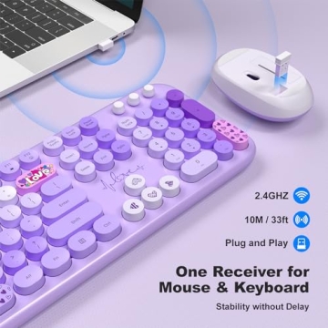 MOFII Colorful Wireless Keyboard and Mouse Combo Set