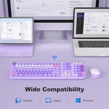 MOFII Colorful Wireless Keyboard and Mouse Combo Set
