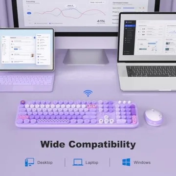 MOFII Colorful Wireless Keyboard and Mouse Combo Set