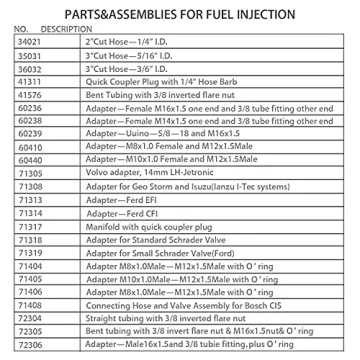 BETOOLL Fuel Injection Pressure Tester Kit Gauge 0-140 PSI