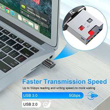 Rocketek Aluminum USB 3.0 Portable Memory Card Reader Adapter for Micro SD Card/TF Card Reader Adapter