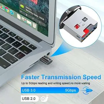 Rocketek Aluminum USB 3.0 Portable Memory Card Reader Adapter for Micro SD Card/TF Card Reader Adapter