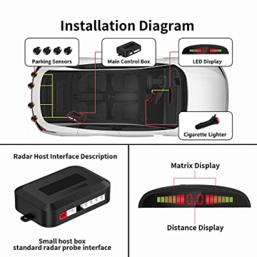 Upgrade Your Parking with Wireless Reverse Radar System