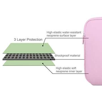 Arvok 13 13.3 14 Inch Laptop Sleeve Case for MacBook Pro/MacBook Air 13-14 inch, Water-Resistant Not...