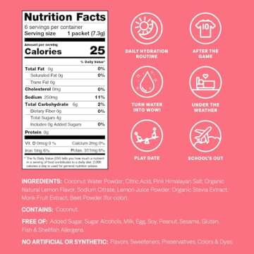 Cure Hydration - Kids Electrolyte Drink Mix | Plant-Based Pediatrician Formulated Rehydration | No A...