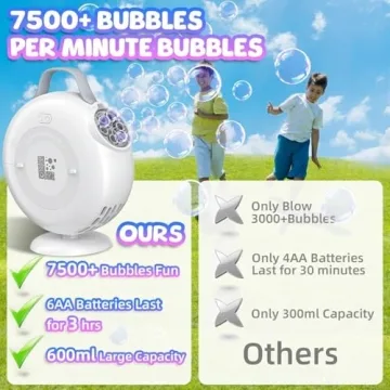 Automatic Bubble Blower for Kids, 7500+ Bubbles Per Minute