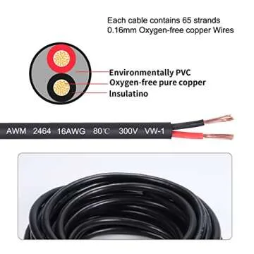 16 Gauge 2 Conductor Electrical Wire 16AWG Electrical Wire Stranded PVC Cord Oxygen-free copper Cable 100FT/30.5M Flexible Low Voltage LED Cable for LED Strips Lamps Lighting Automotive(16/2AWG-100FT)