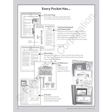 History Pockets Ancient Greece Fun Crafts for Kids