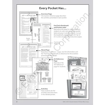 History Pockets Ancient Greece Fun Crafts for Kids